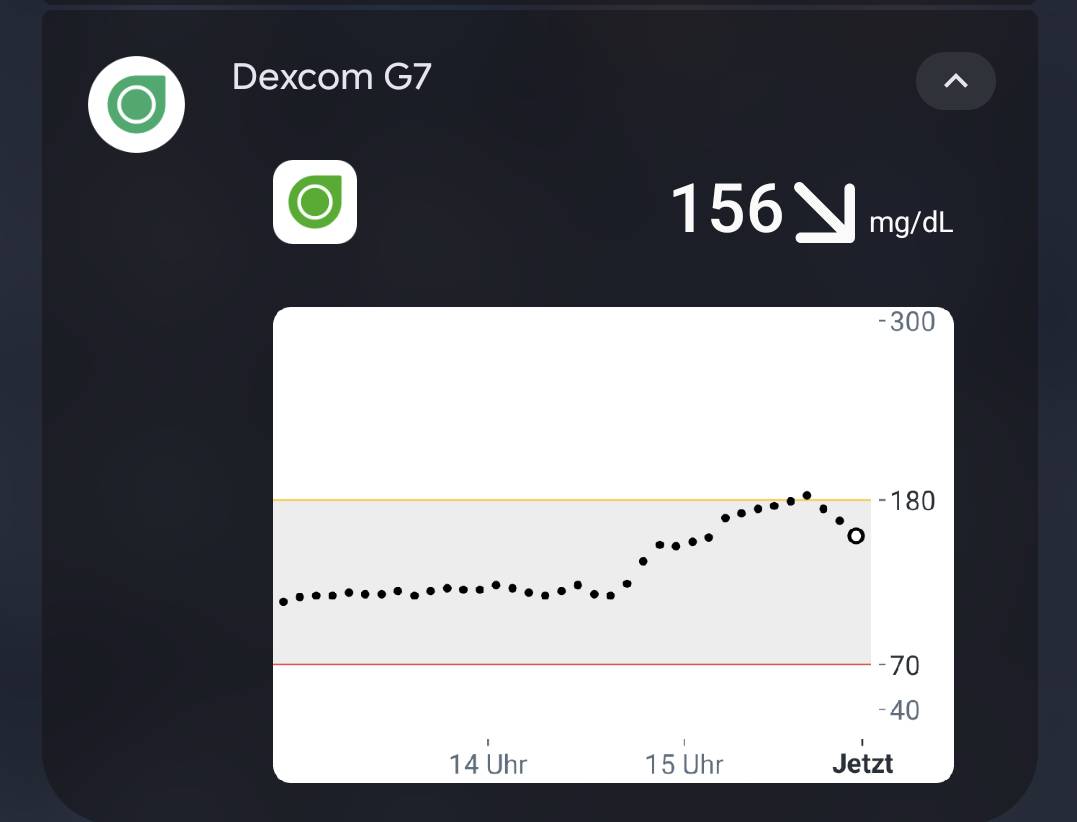 Grafik: G7-Vorschau auf dem Sperrbildschirm